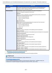 Страница 403