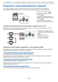 Страница 425