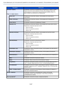 Страница 439