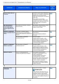 Страница 468