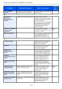 Страница 470