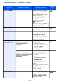 Страница 473