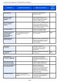 Страница 477