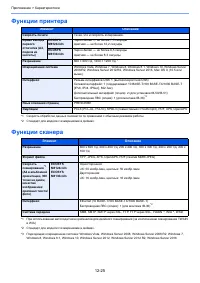 Страница 528