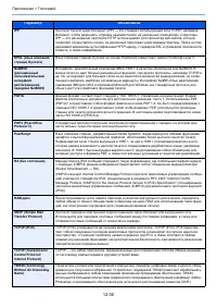 Страница 533