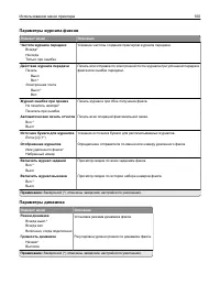 Страница 100