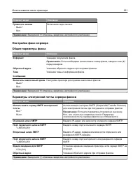 Страница 101