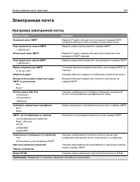 Страница 104