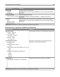 Страница 106