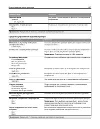 Страница 107