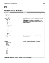 Страница 108