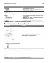 Страница 109