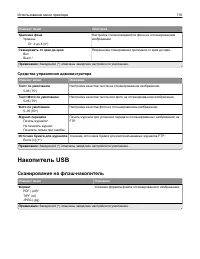 Страница 110