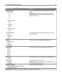 Страница 111