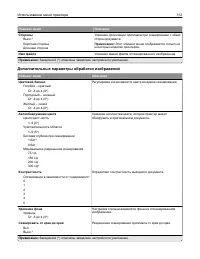 Страница 112