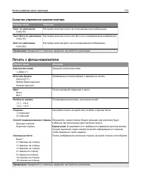 Страница 113