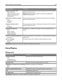 Страница 114