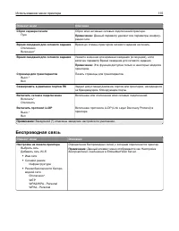 Страница 115