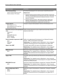 Страница 116