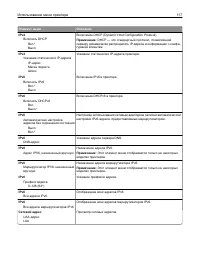 Страница 117