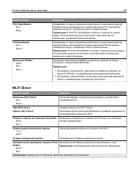 Страница 118