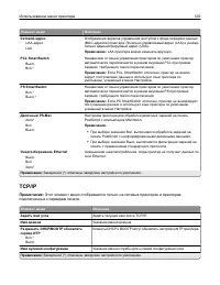 Страница 120