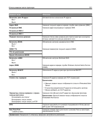 Страница 121