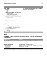 Страница 123