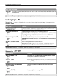 Страница 125