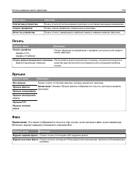 Страница 132