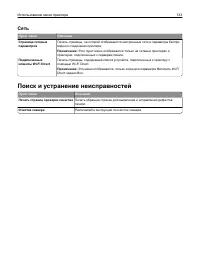 Страница 133