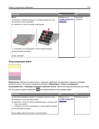 Страница 170