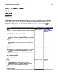 Страница 171