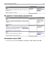 Страница 191