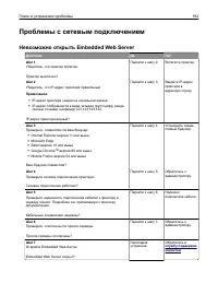 Страница 192