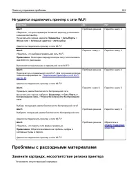 Страница 193