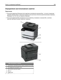 Страница 196