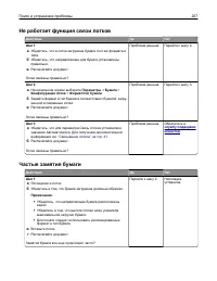 Страница 207