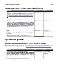 Страница 209