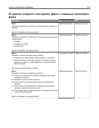 Страница 210