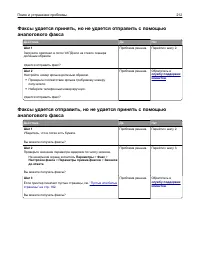 Страница 212