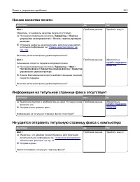 Страница 213