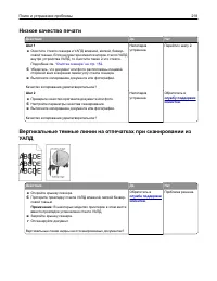 Страница 218