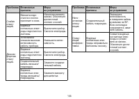 Страница 105