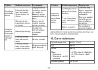 Страница 121