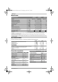 Страница 142