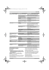 Страница 145
