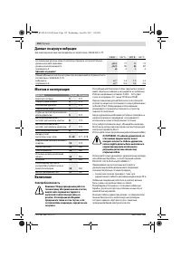 Страница 152