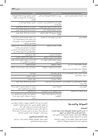 Страница 254