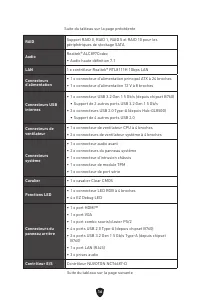 Страница 106